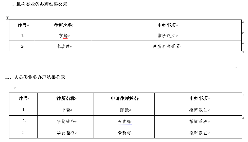 eb9b3a0e11aa5c8ef30c37d5406a2cb.png eb9b3a0e11aa5c8ef30c37d5406a2cb.png