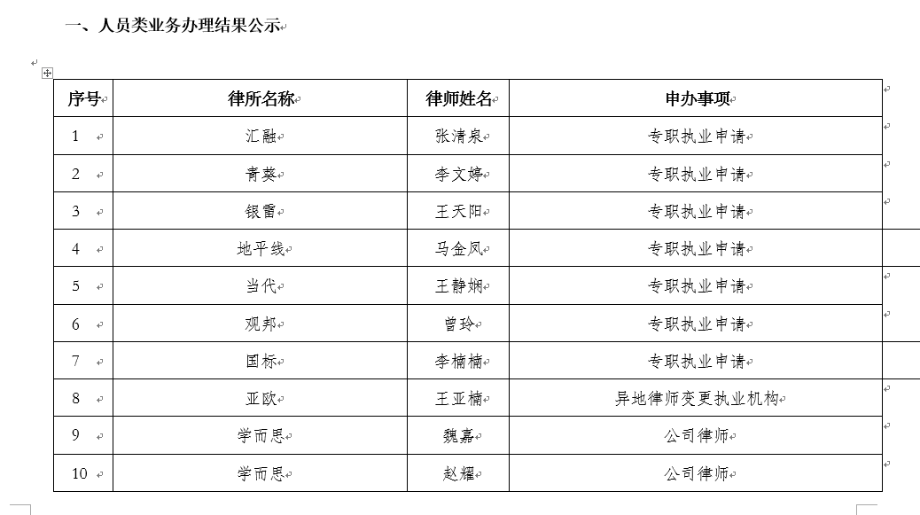 97c392132e836a9c9f2f577769c44d3.png 97c392132e836a9c9f2f577769c44d3.png