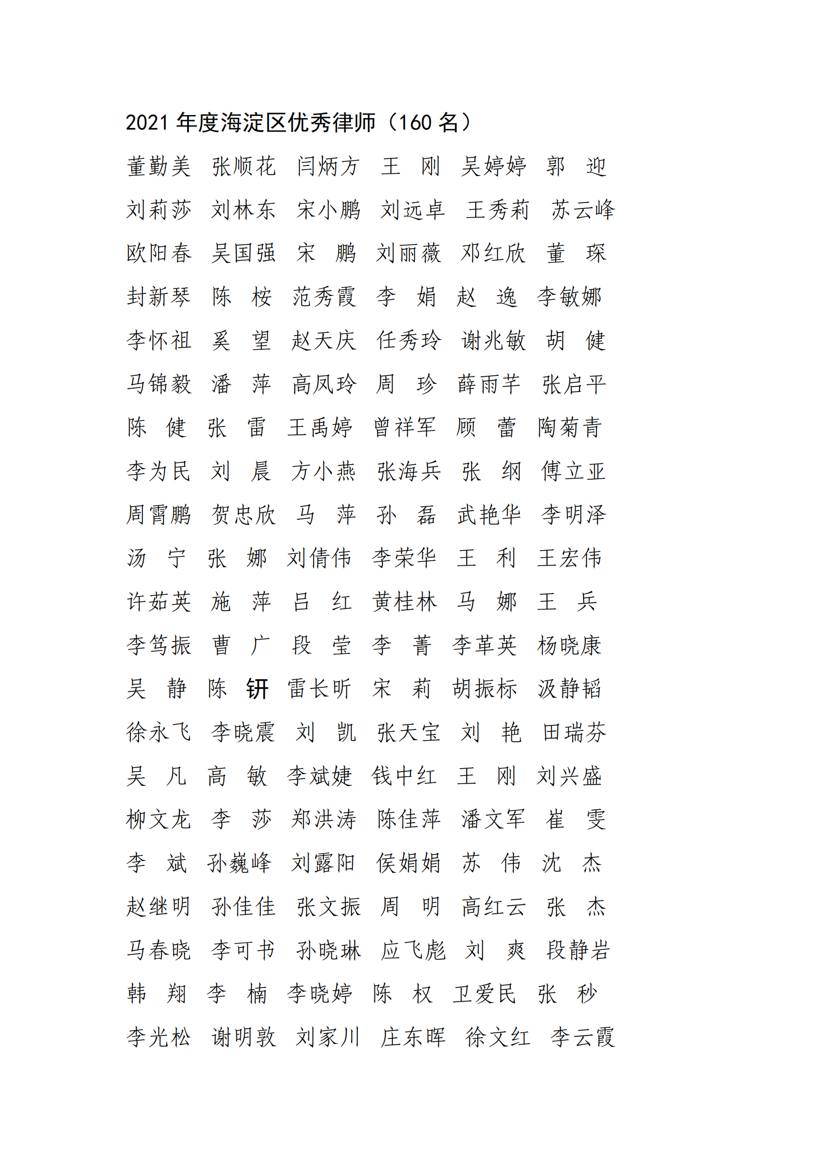 2021年海淀区律师行业优秀律所、优秀律师、优秀律所主任、优秀行政主管名单_03.png